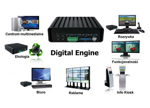 Przemysowy Komuter Fanless MiniPC IBOX-QM87 i7